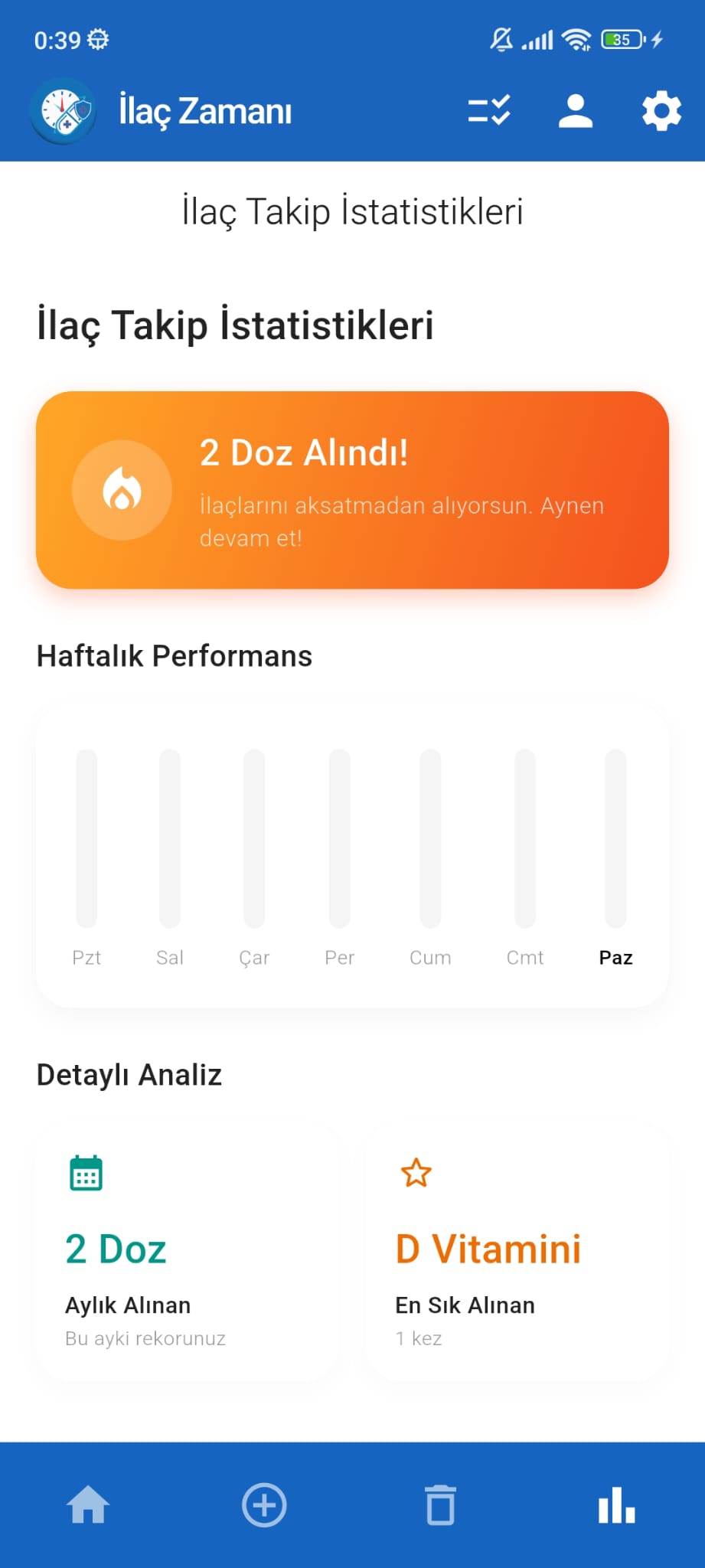 İstatistikler